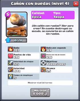 Ficha de cañón de mano con ruedas
